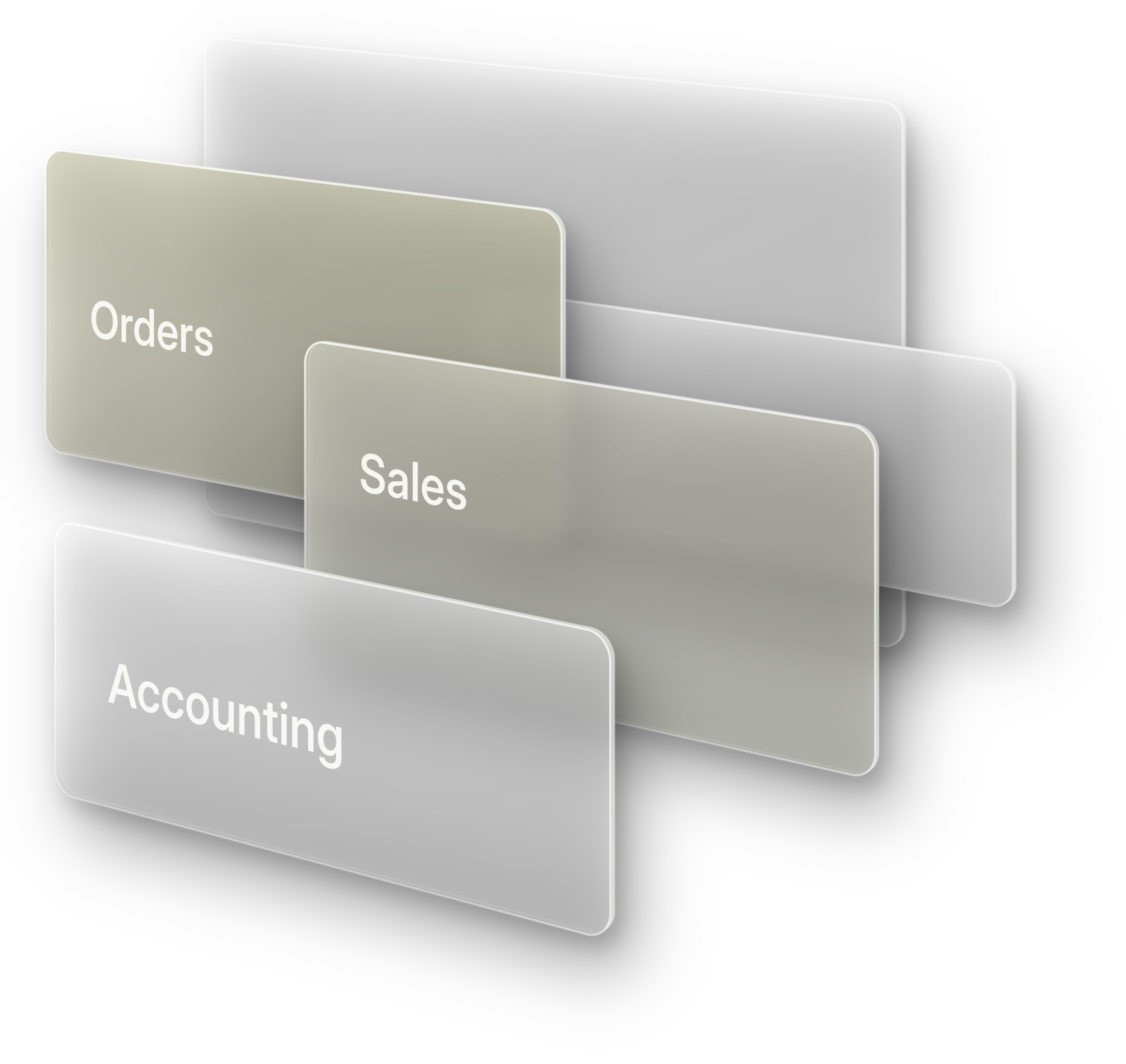 Odoo modules: Orders, Sales, Accounting